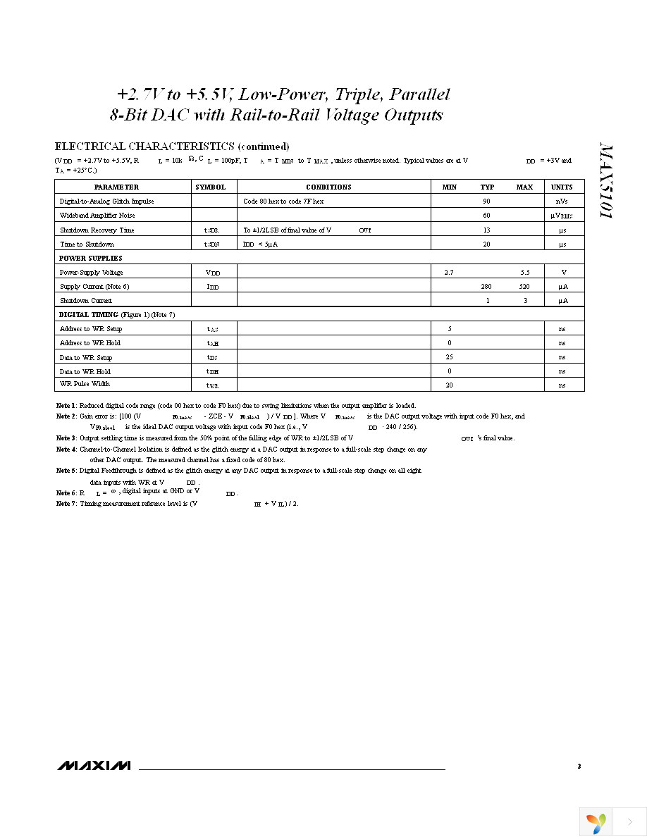 MAX5101AEUE+ Page 3