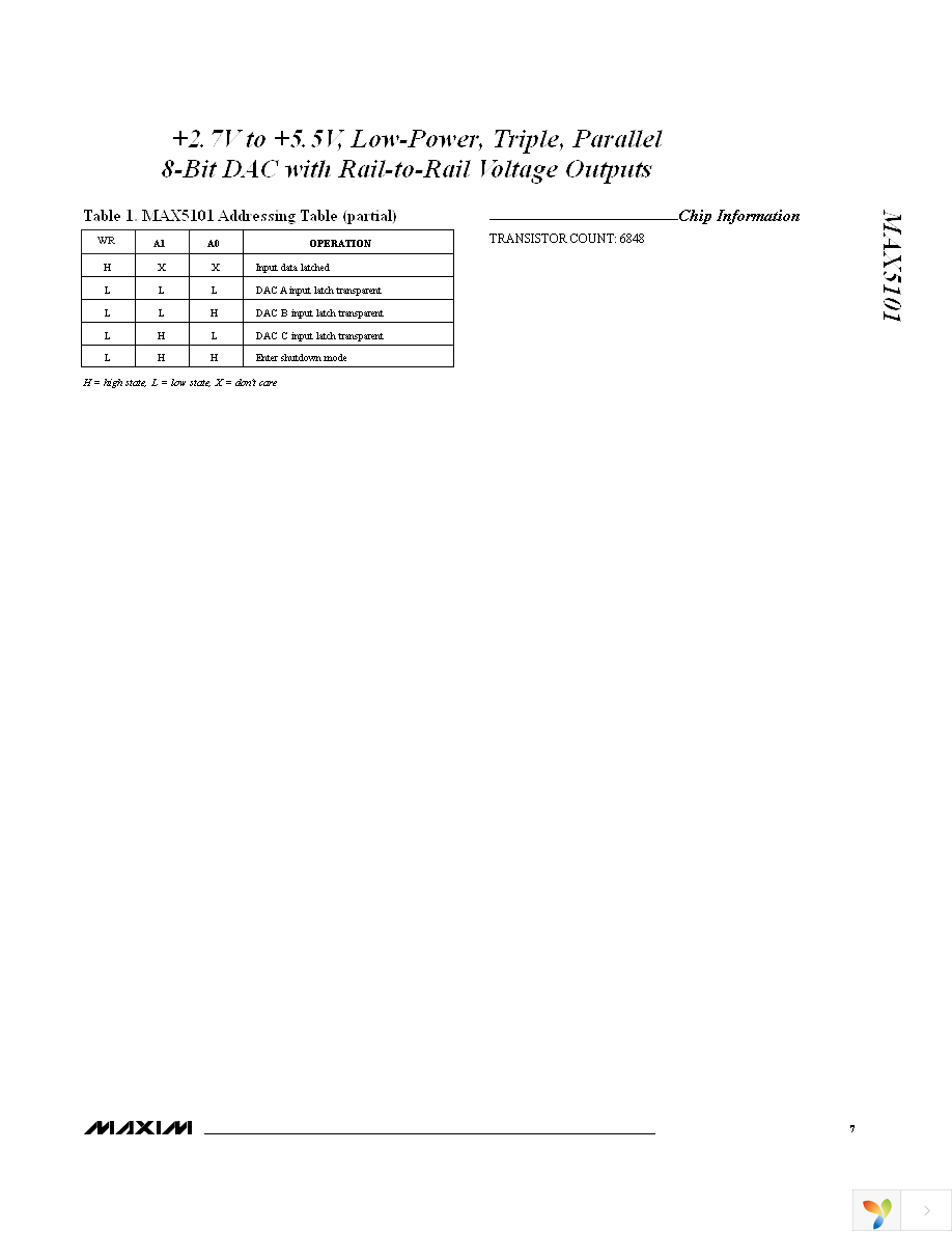 MAX5101AEUE+ Page 7