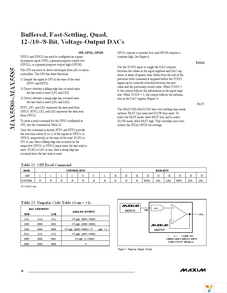 MAX5582EUP+ Page 30