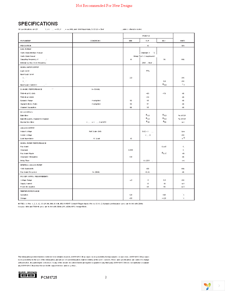 PCM1725U Page 2