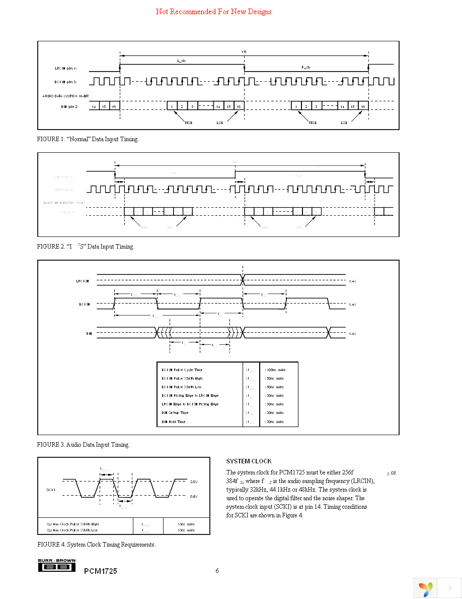 PCM1725U Page 6