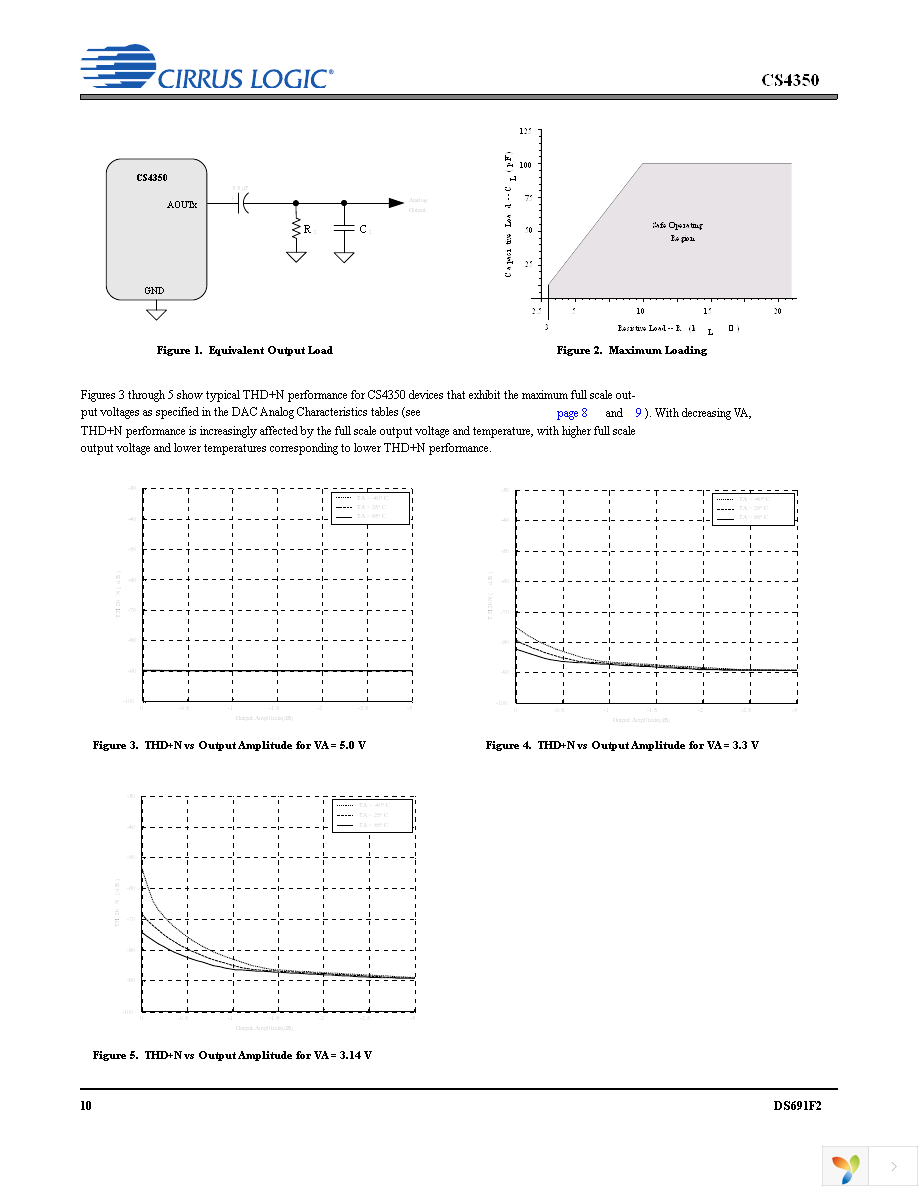 CS4350-DZZ Page 10