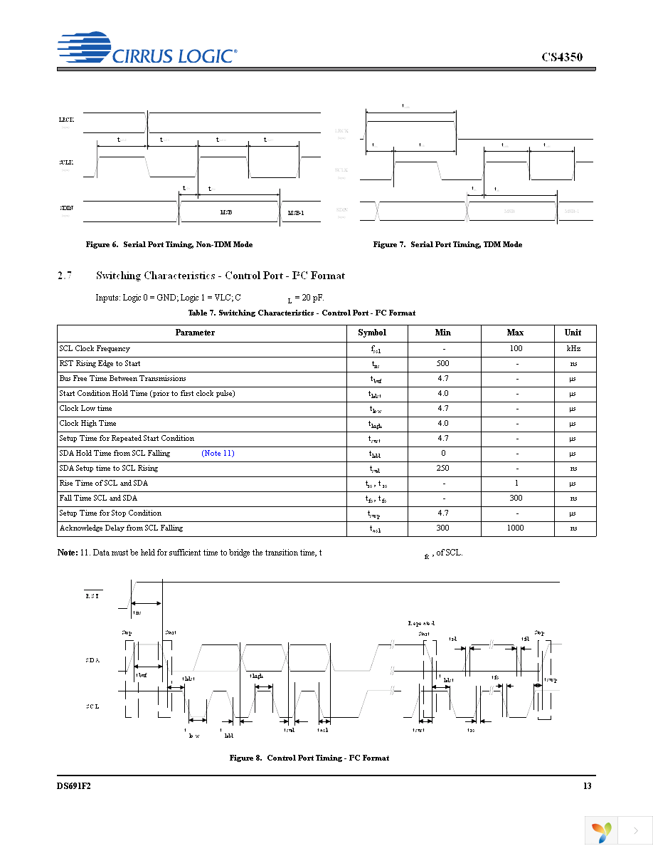 CS4350-DZZ Page 13