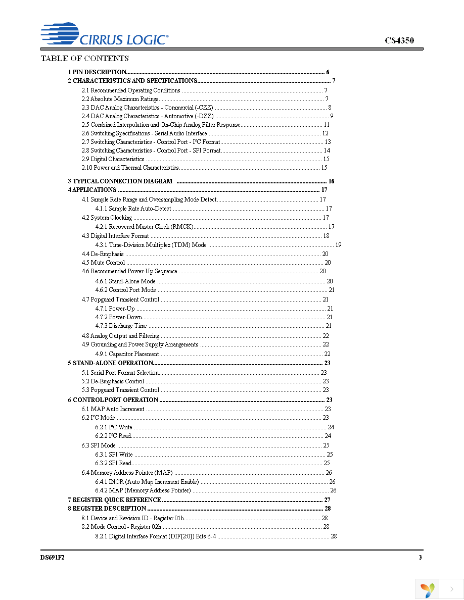 CS4350-DZZ Page 3