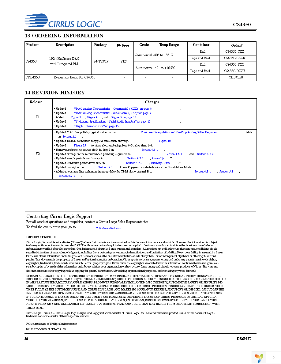 CS4350-DZZ Page 38