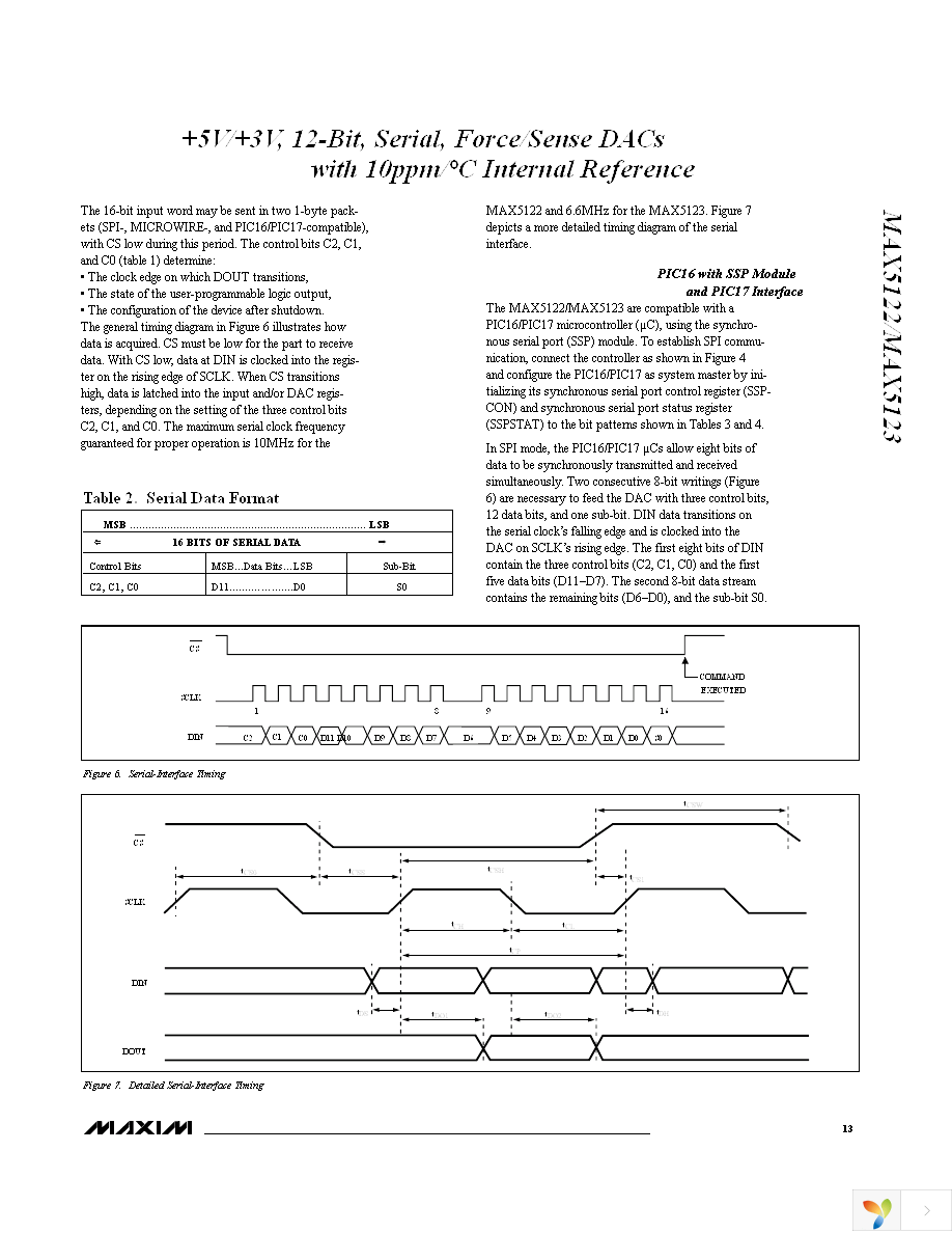 MAX5123AEEE+ Page 13