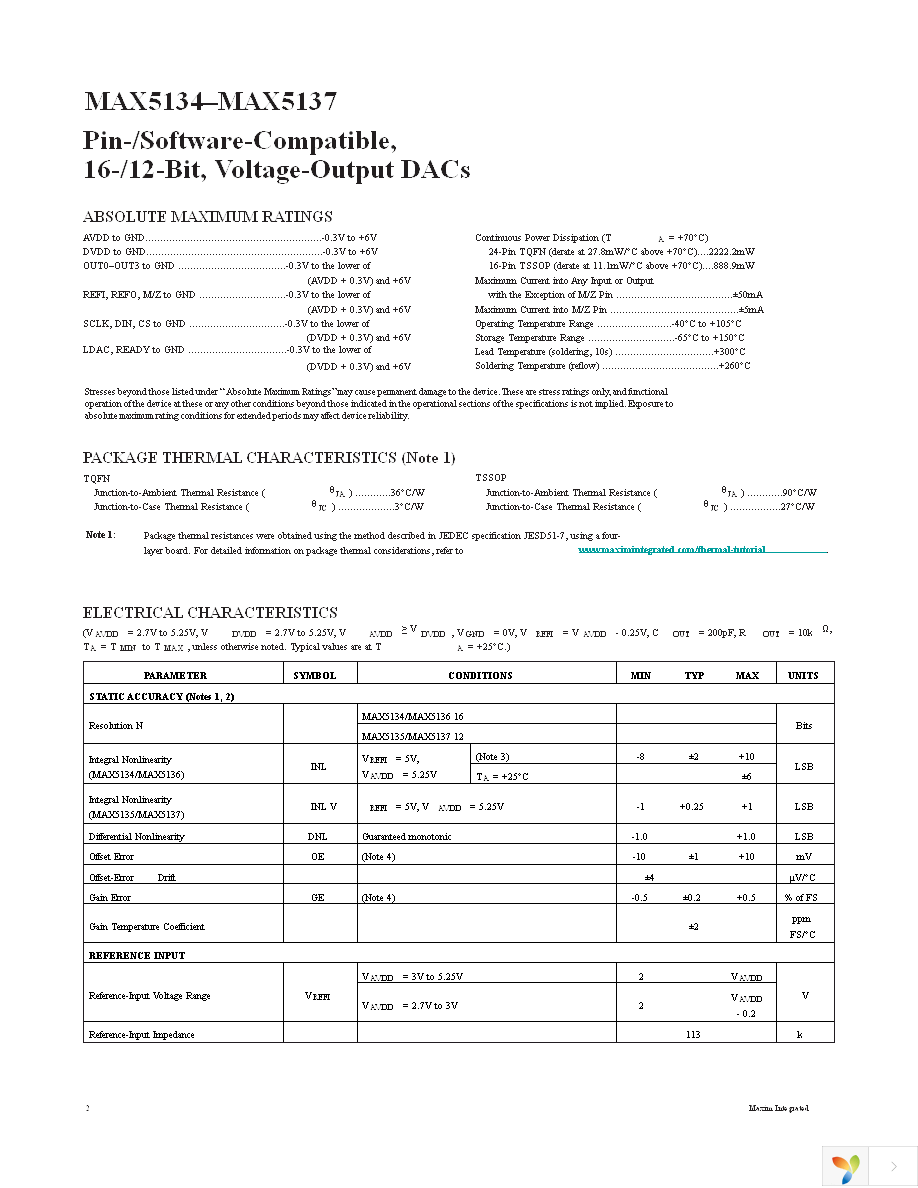 MAX5135GTG+ Page 2