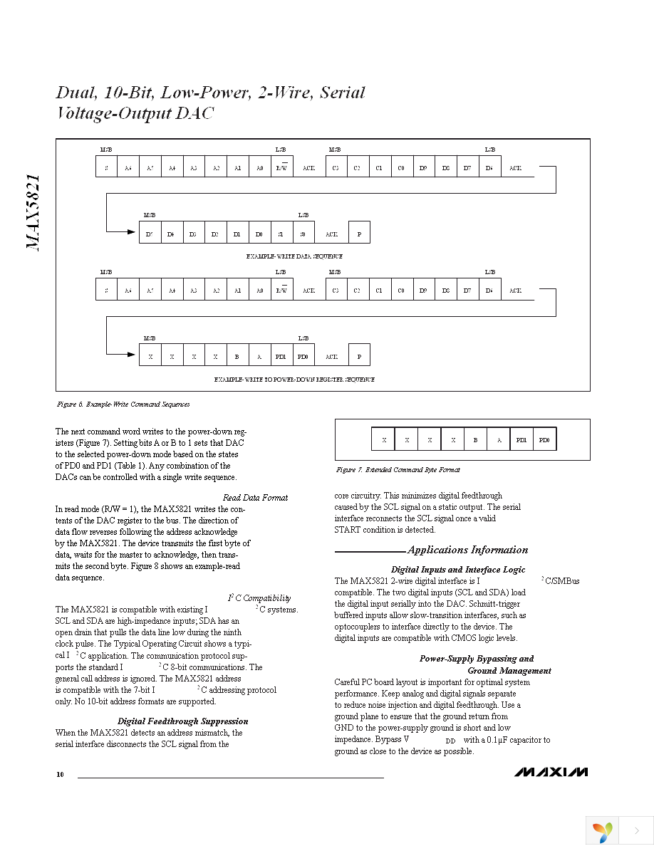 MAX5821LEUA+ Page 10