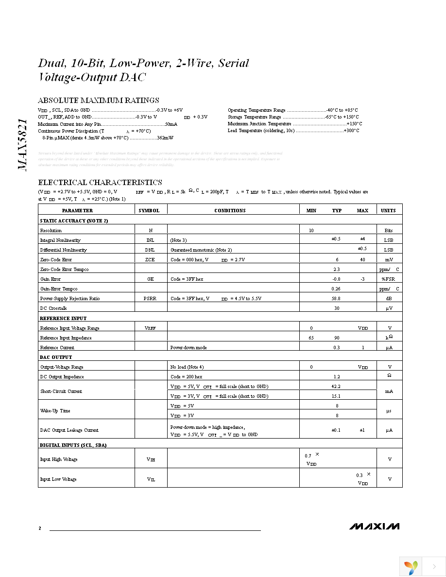 MAX5821LEUA+ Page 2