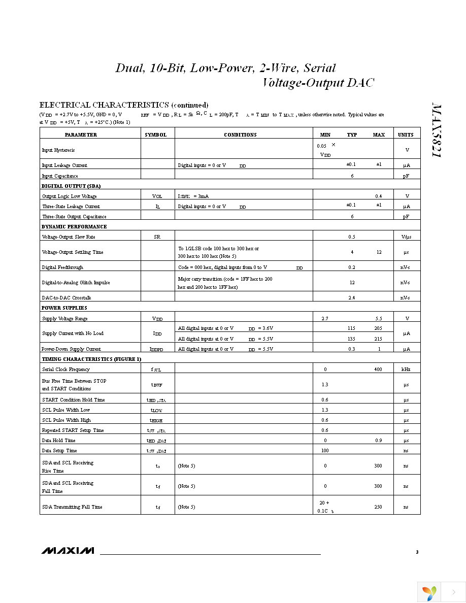 MAX5821LEUA+ Page 3