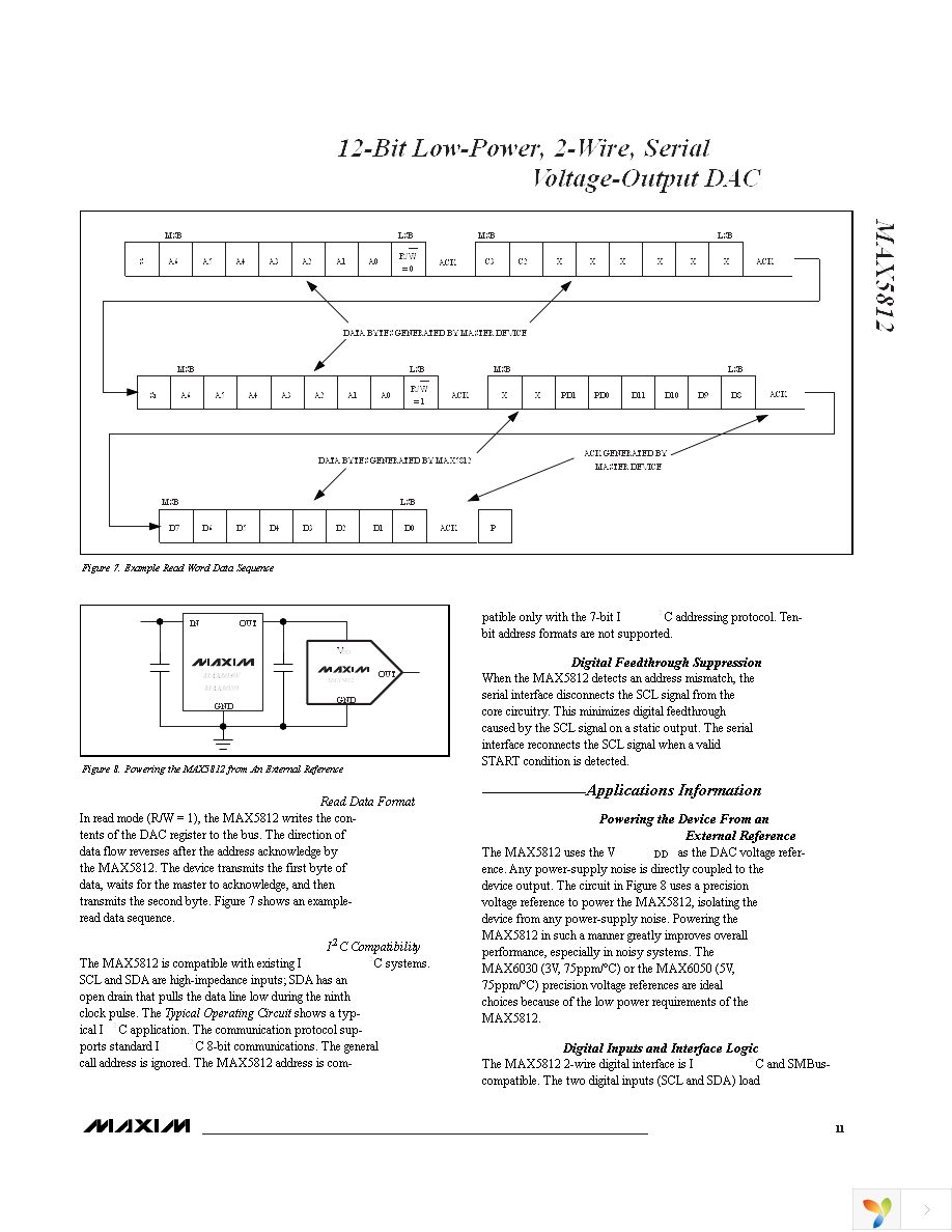 MAX5812MEUT+T Page 11