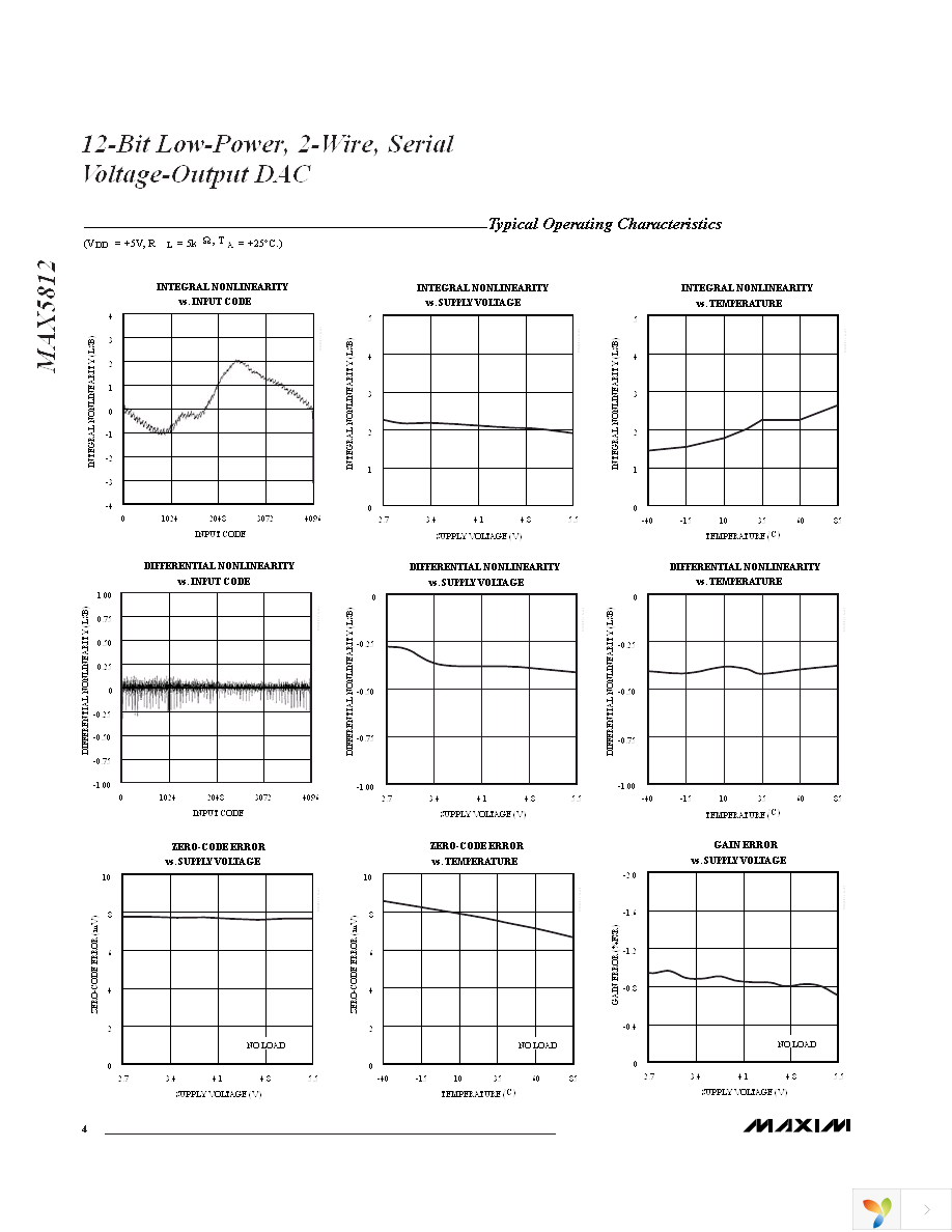 MAX5812MEUT+T Page 4