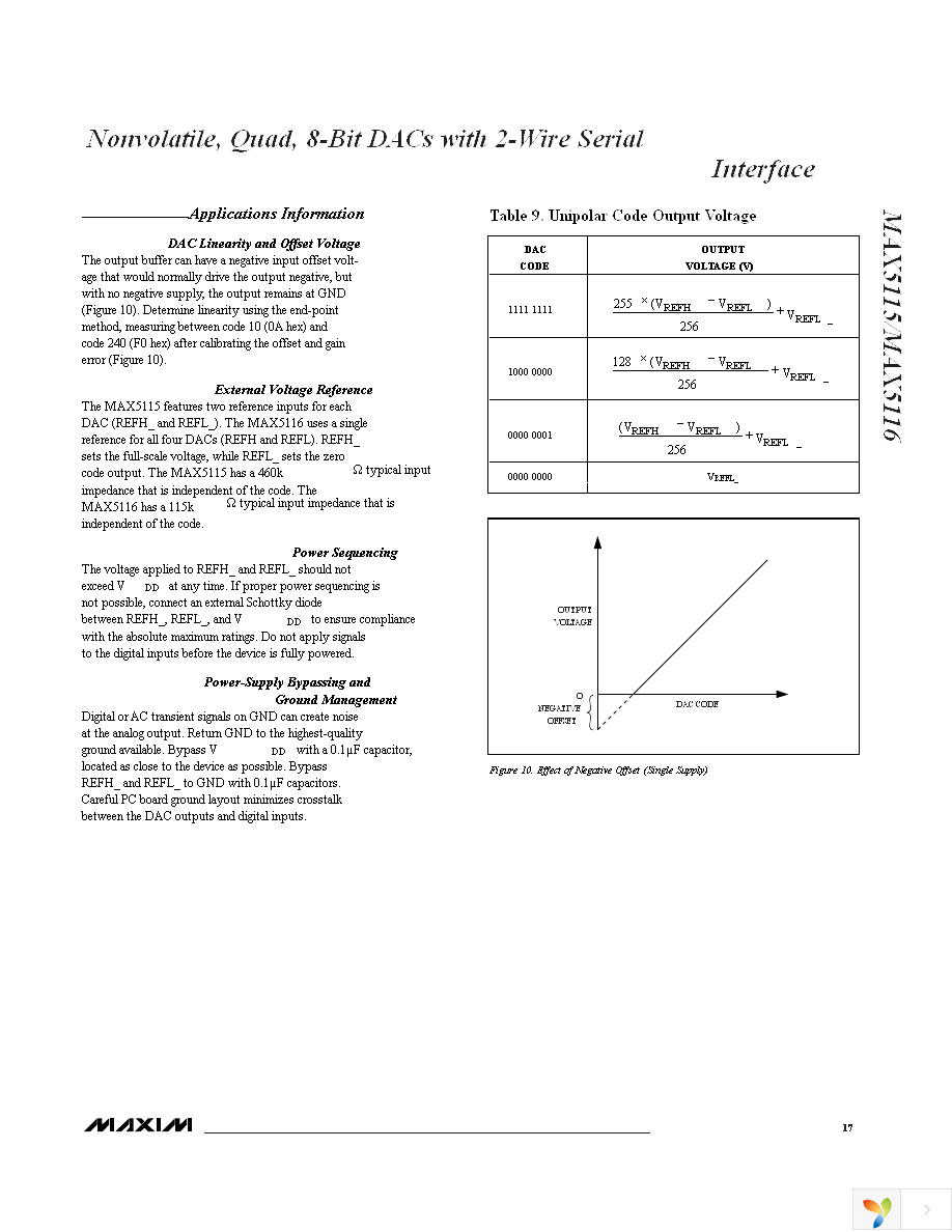 MAX5116EEE+ Page 17