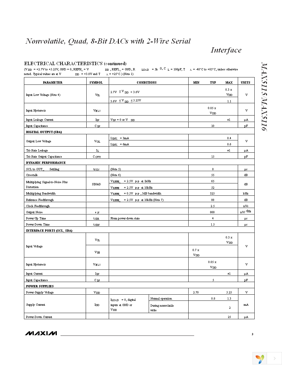 MAX5116EEE+ Page 3