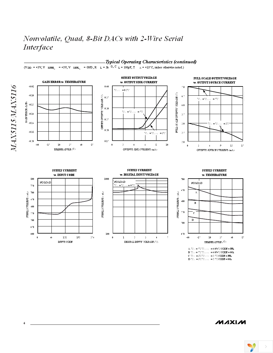 MAX5116EEE+ Page 6