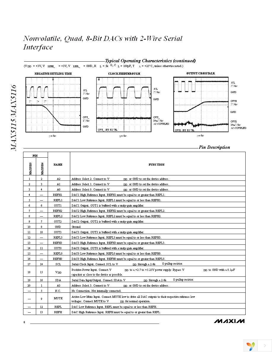 MAX5116EEE+ Page 8