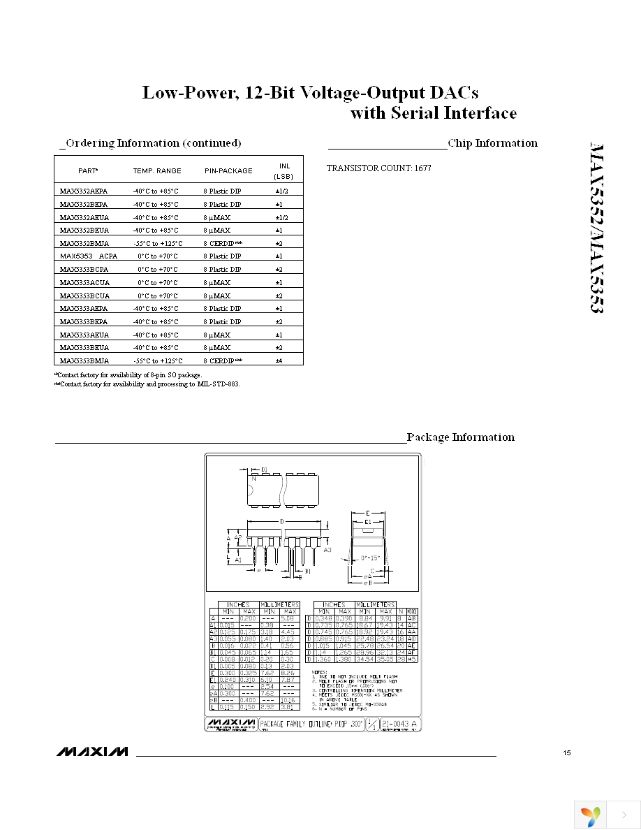 MAX5352BCUA+ Page 15