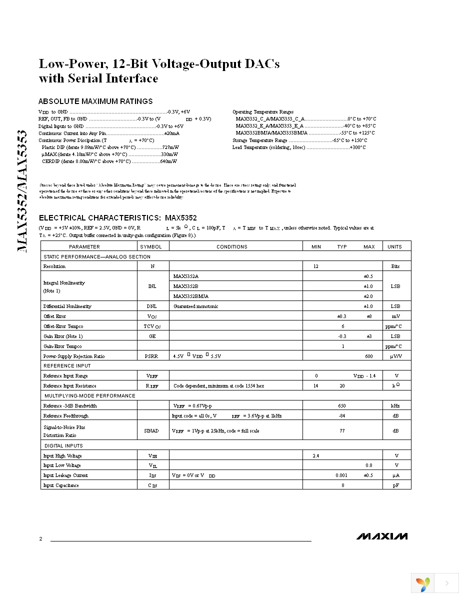 MAX5352BCUA+ Page 2