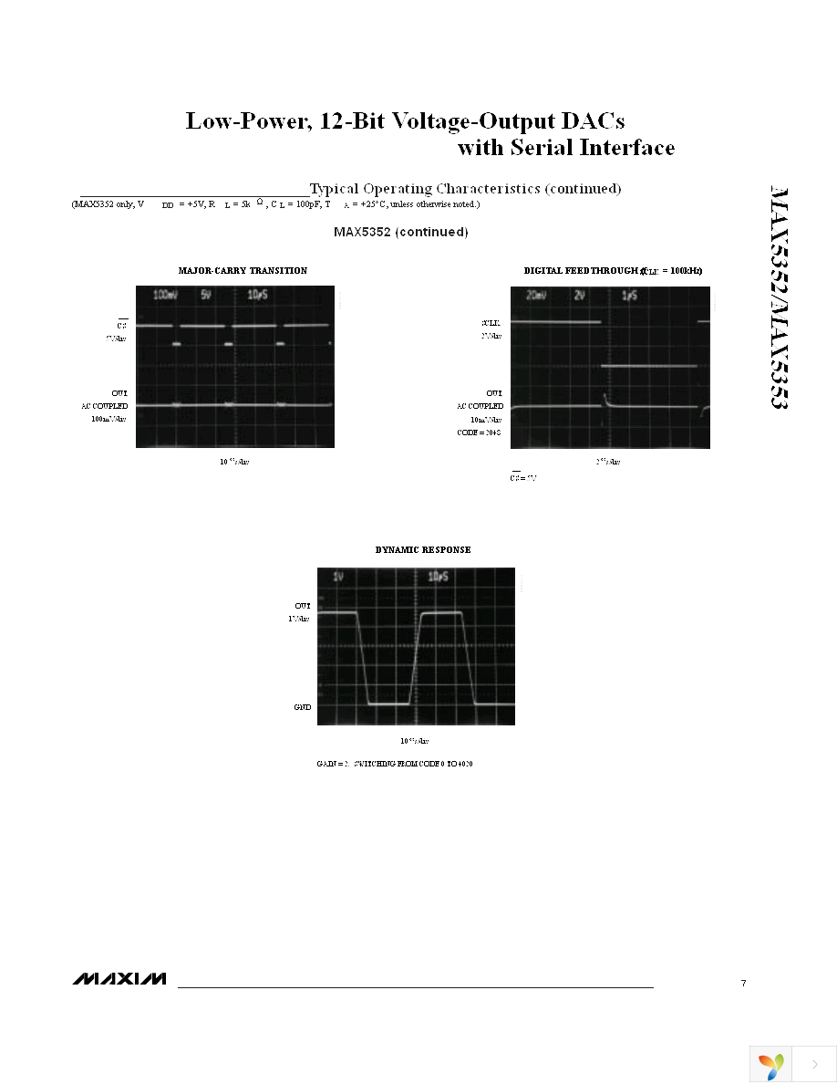 MAX5352BCUA+ Page 7