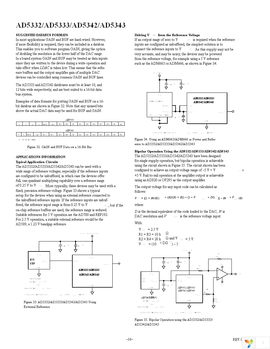 AD5333BRUZ Page 16