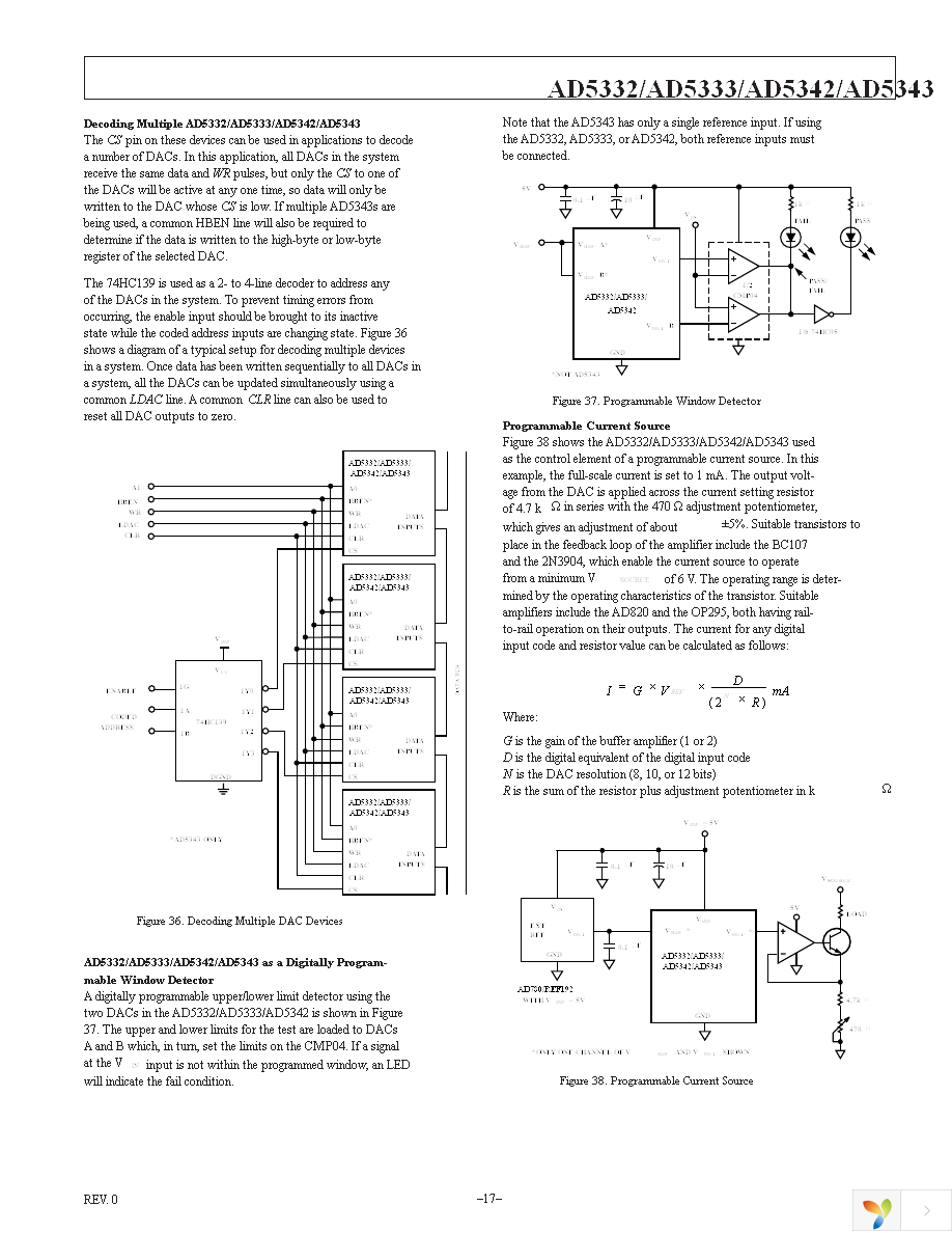 AD5333BRUZ Page 17