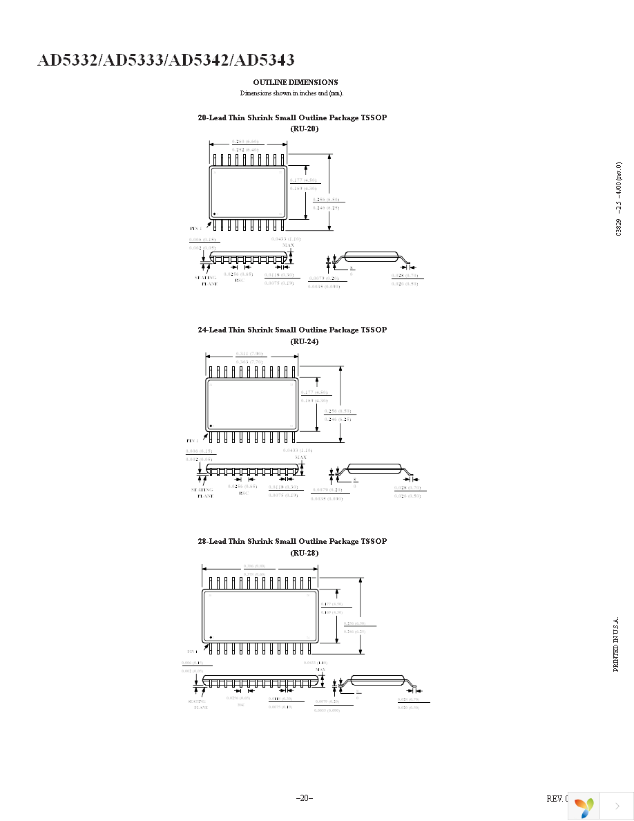 AD5333BRUZ Page 20