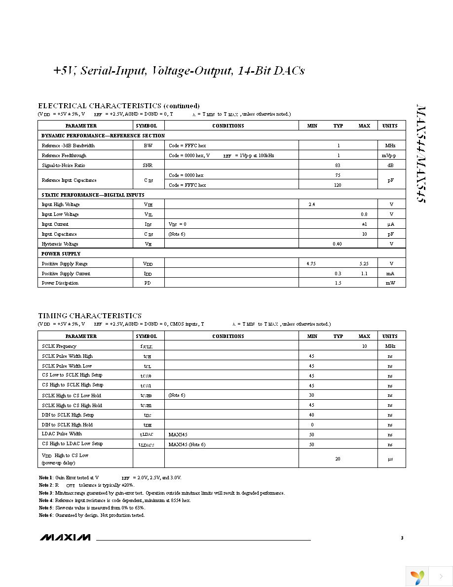 MAX544BCSA+ Page 3