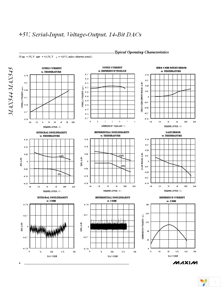 MAX544BCSA+ Page 4