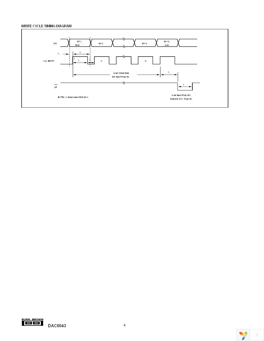 DAC8043U Page 4