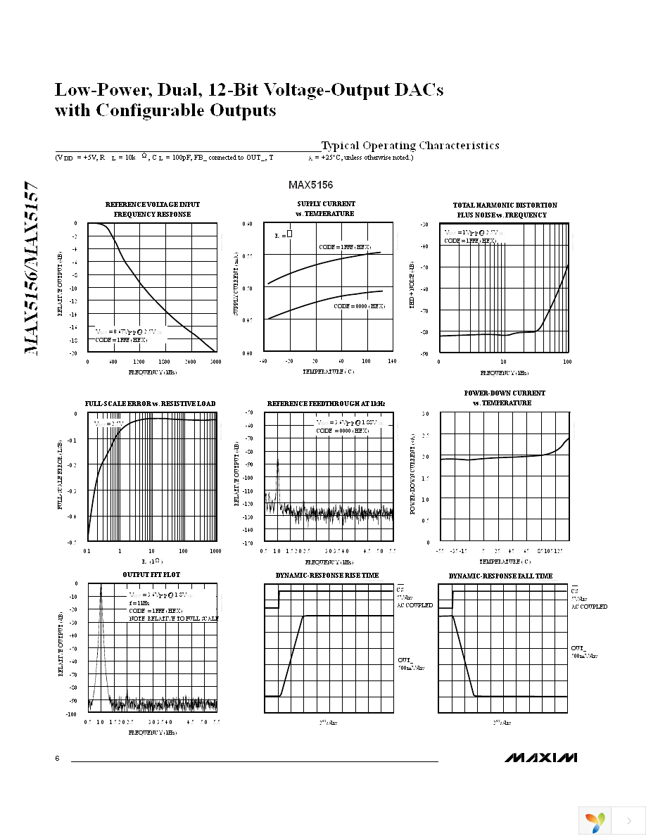 MAX5156BCEE+ Page 6