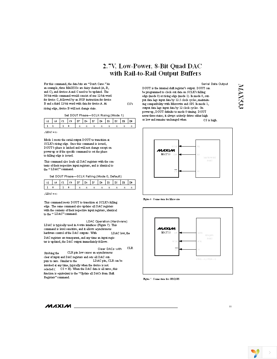 MAX533AEEE+ Page 11