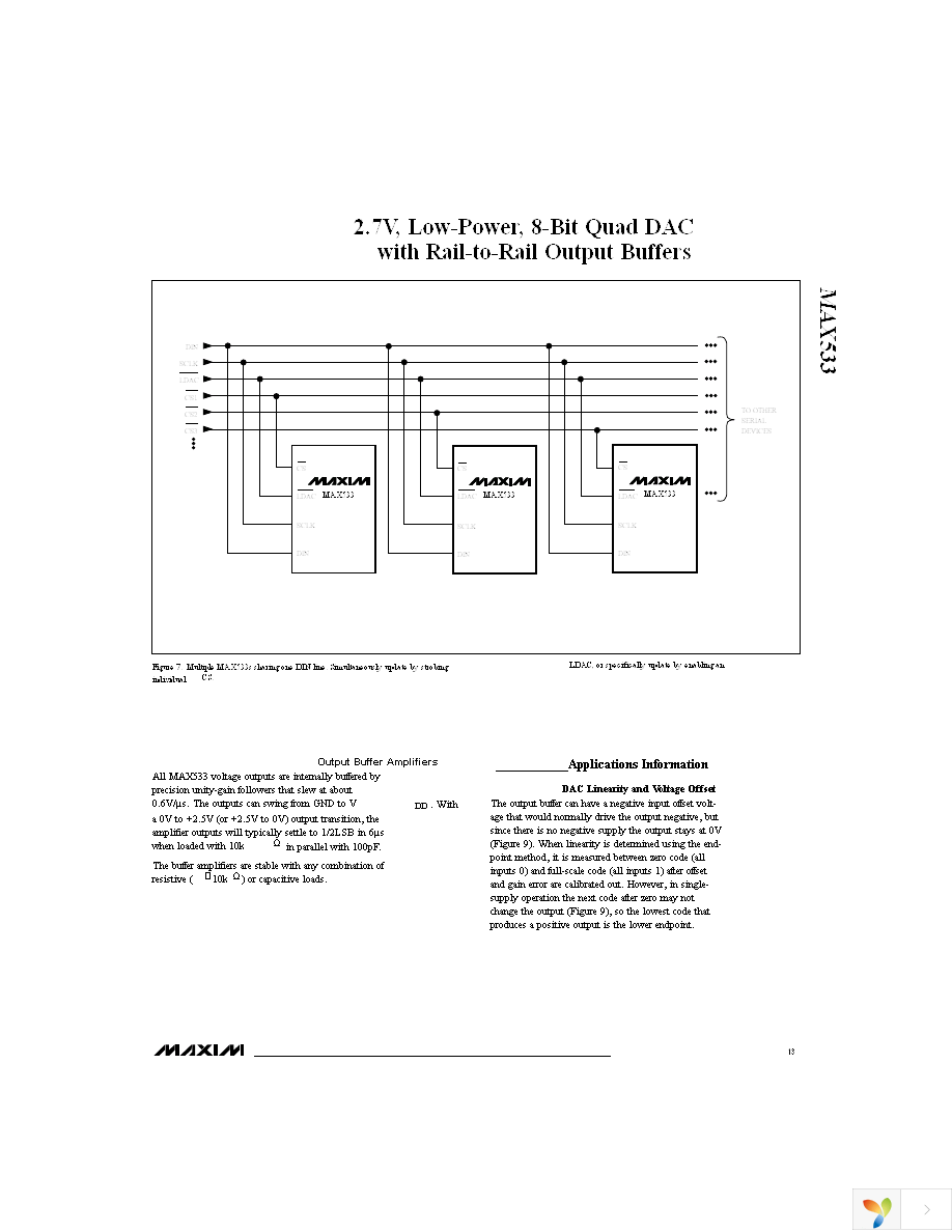 MAX533AEEE+ Page 13