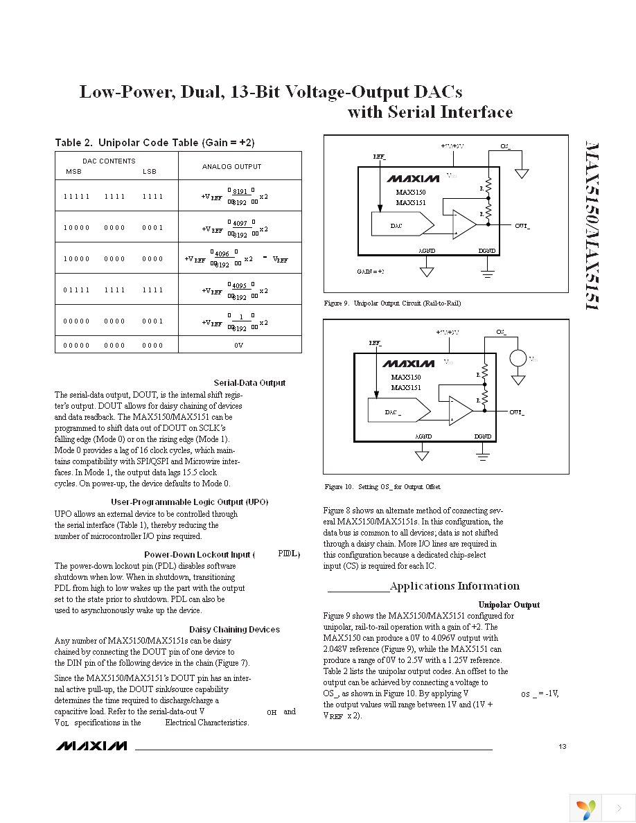 MAX5150BCEE+ Page 13