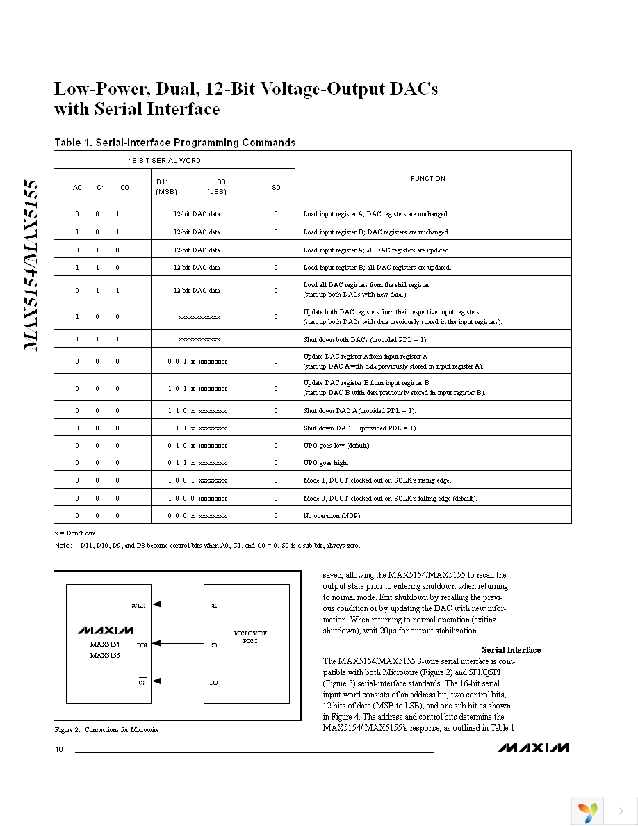 MAX5154BEEE+ Page 10