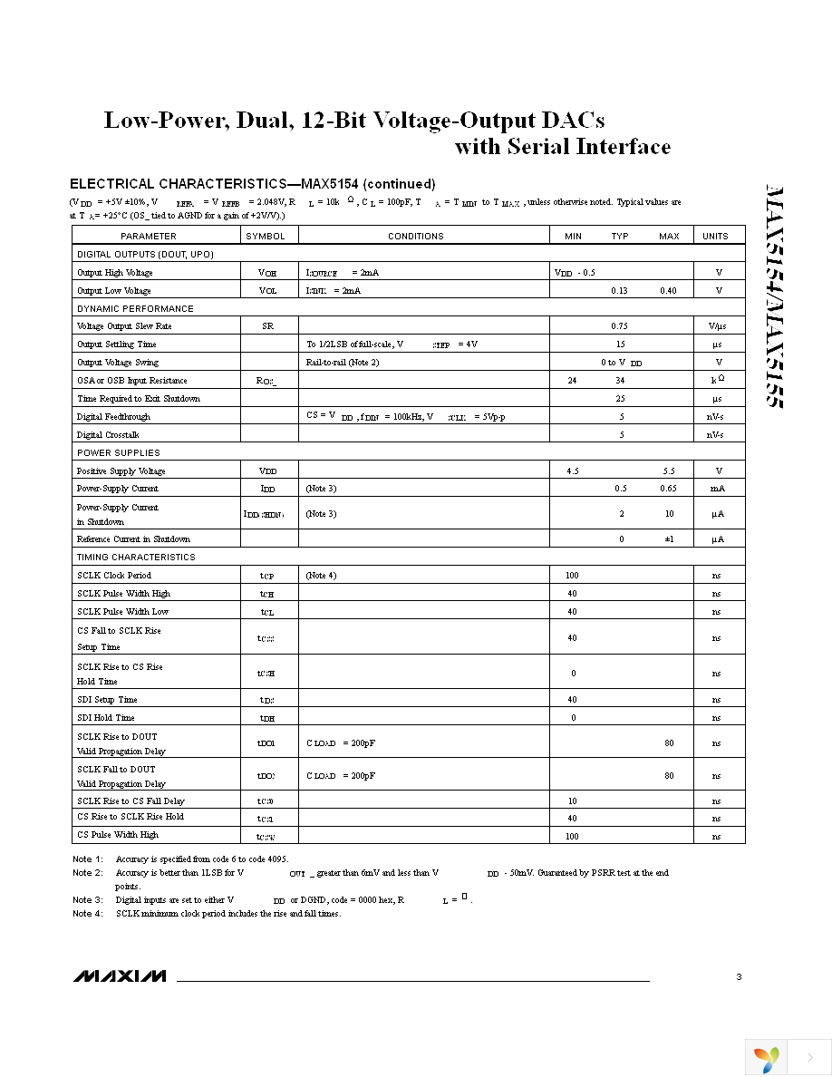 MAX5154BEEE+ Page 3