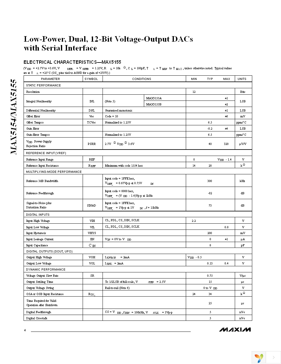 MAX5154BEEE+ Page 4