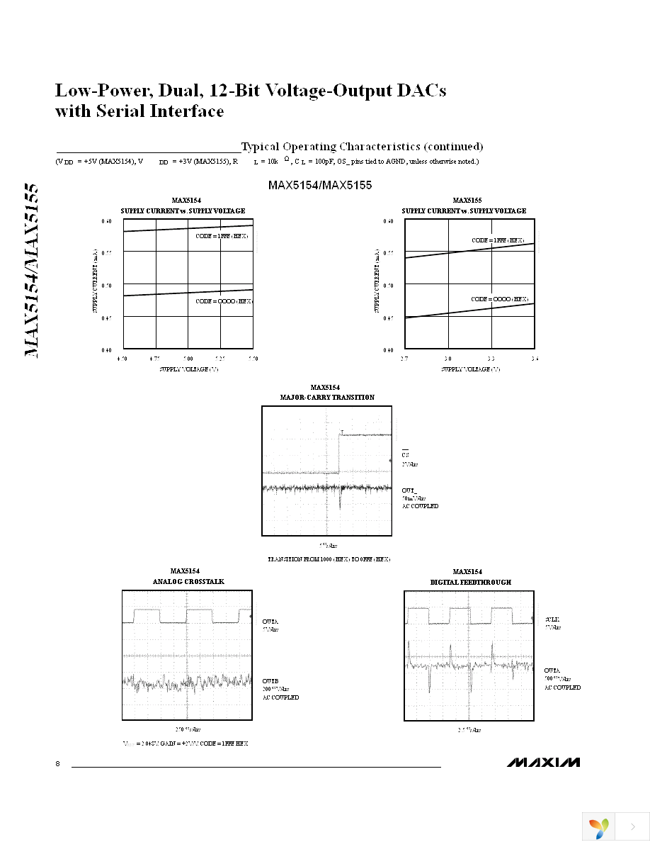 MAX5154BEEE+ Page 8