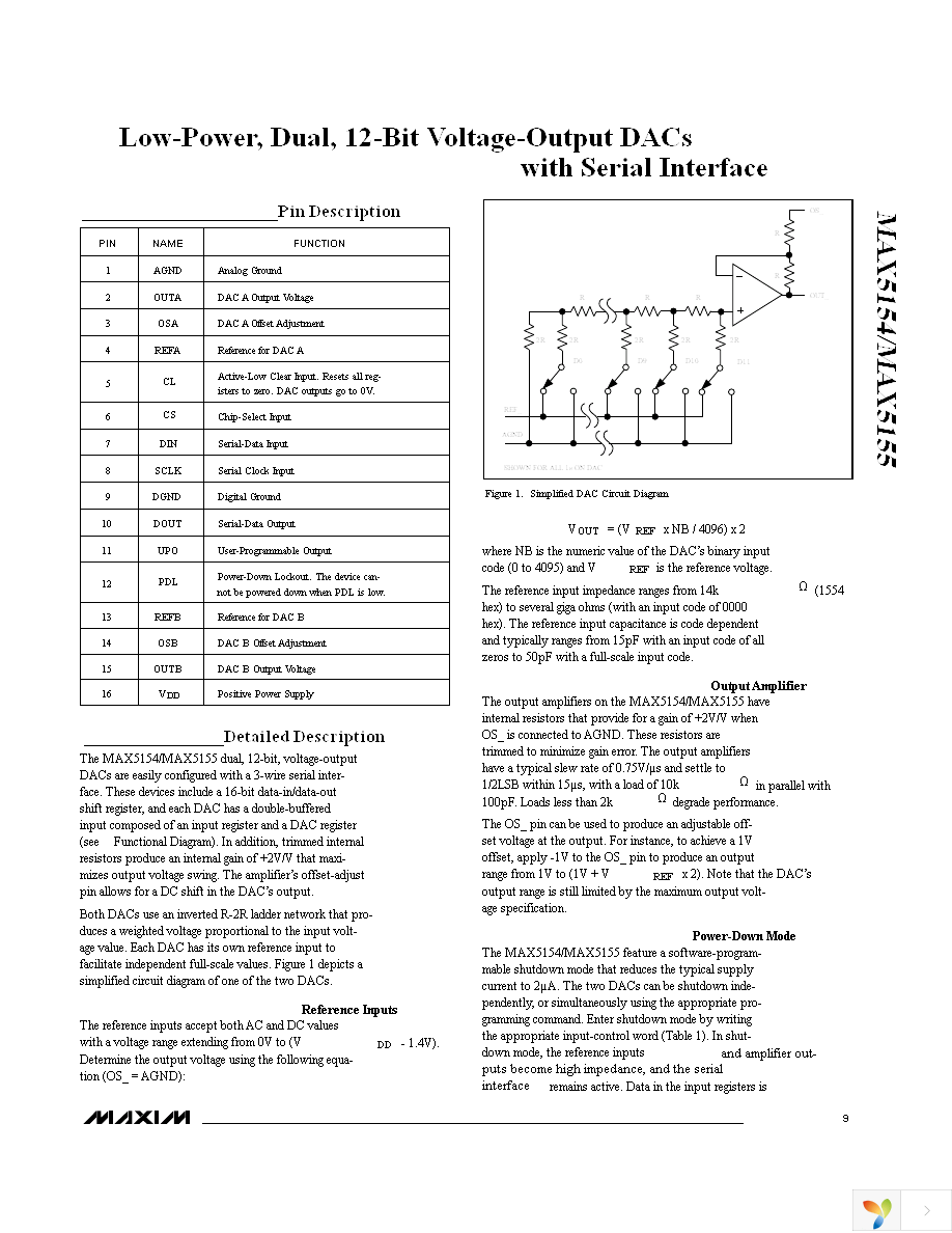 MAX5154BEEE+ Page 9