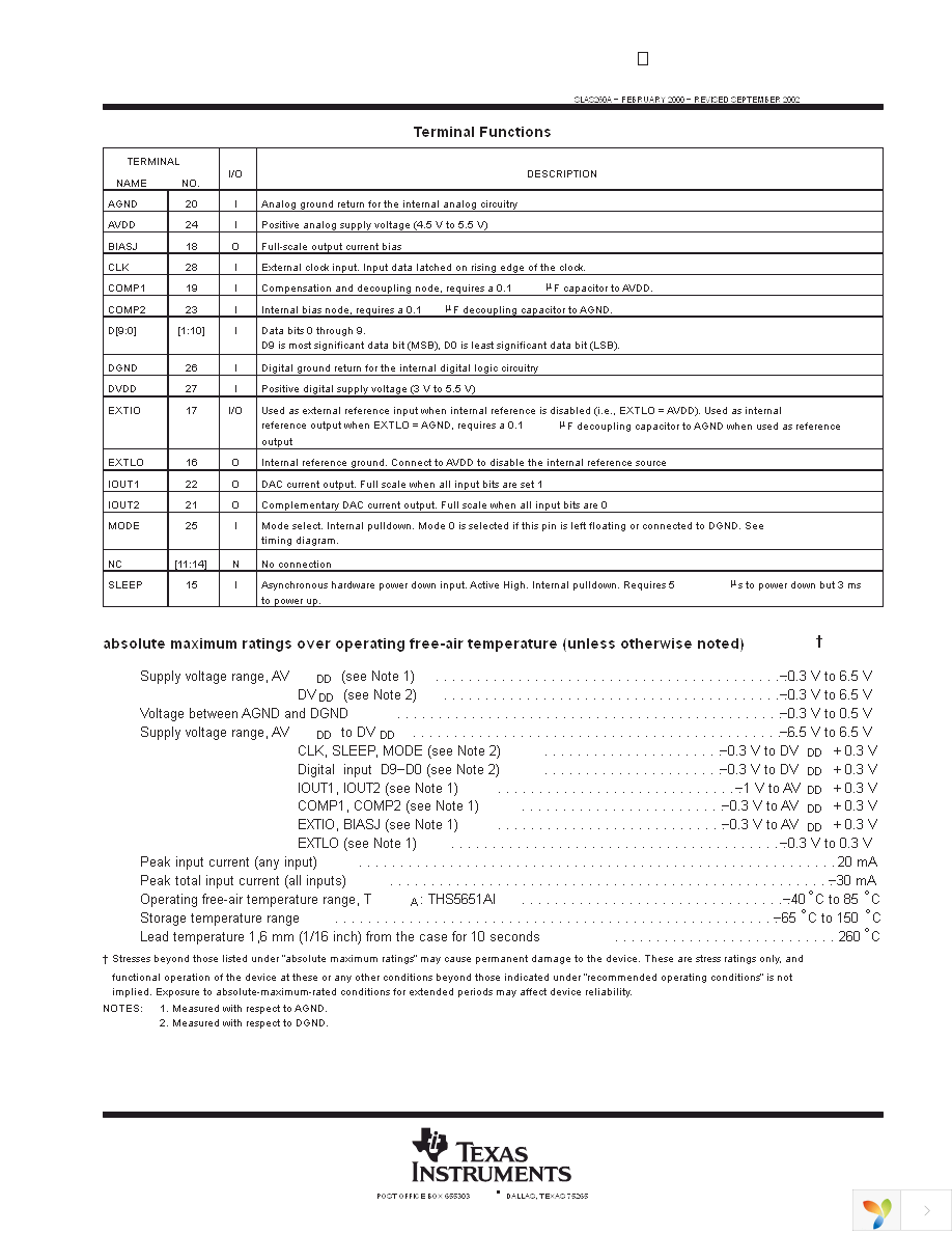 THS5651AIPW Page 3