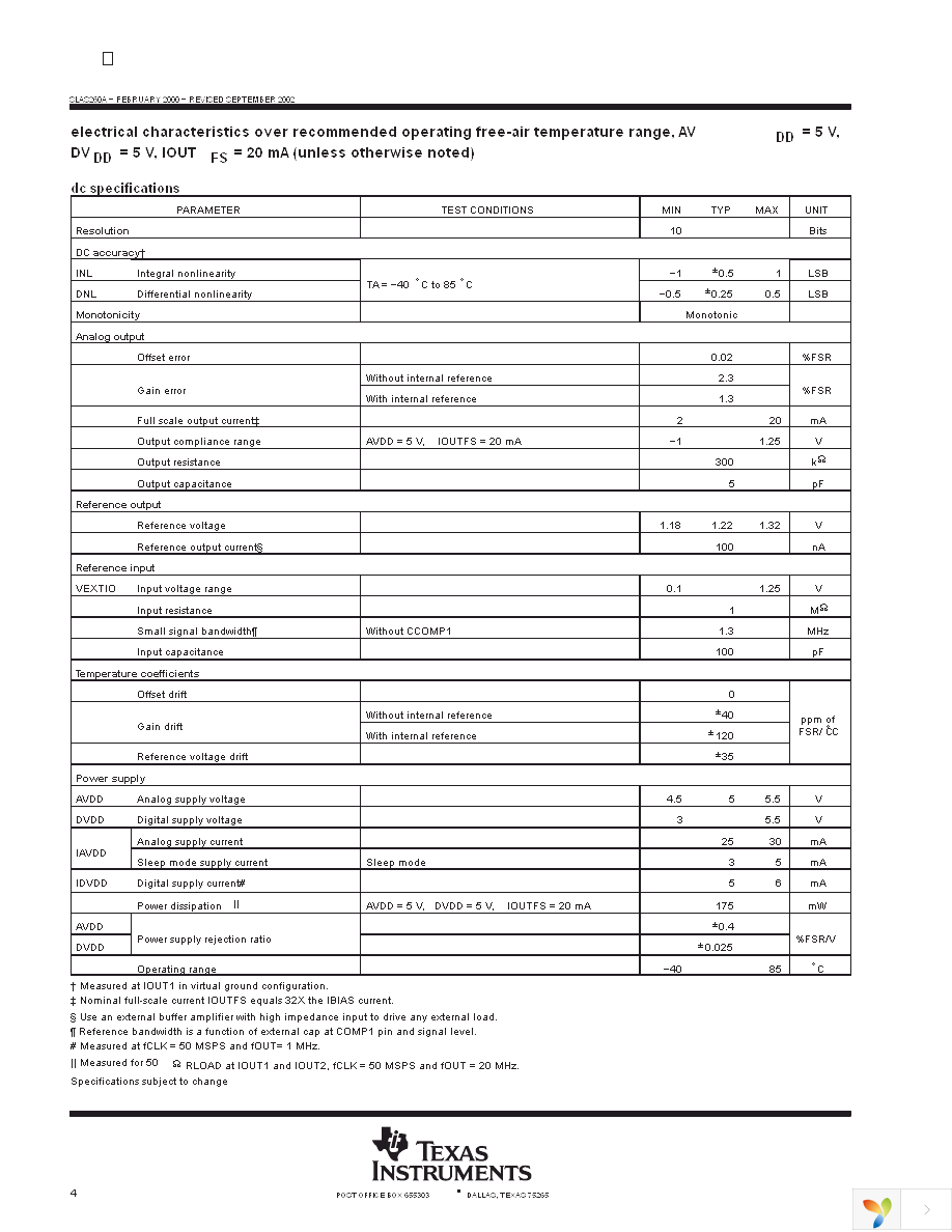 THS5651AIPW Page 4