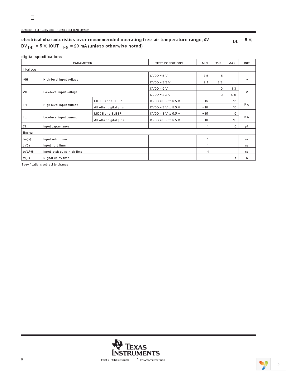 THS5651AIPW Page 6