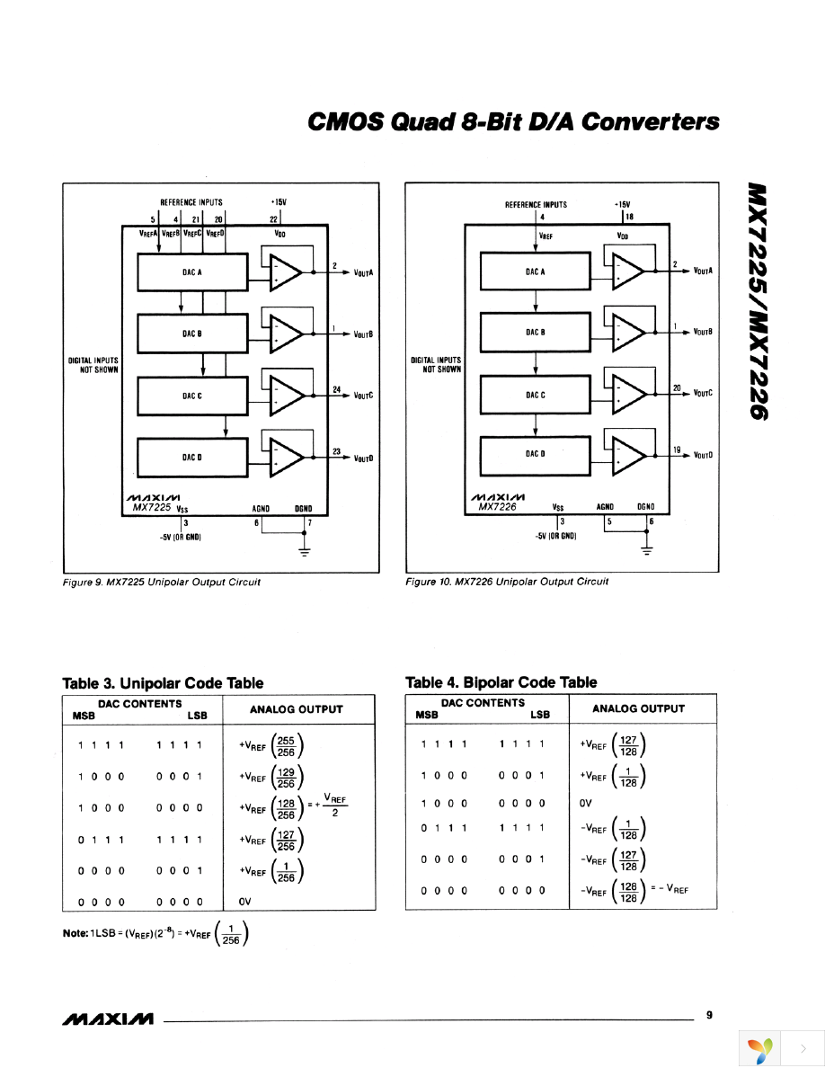 MX7226KN+ Page 9