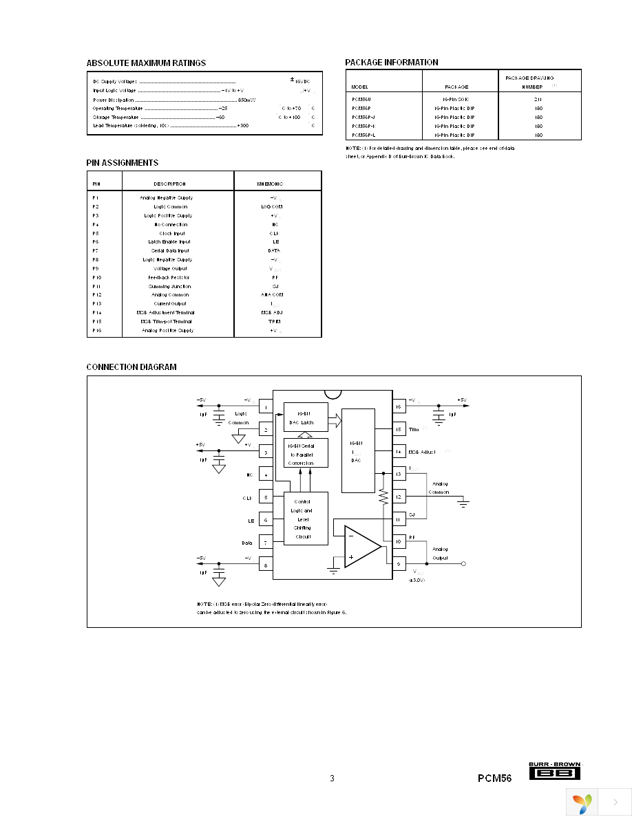 PCM56U Page 3