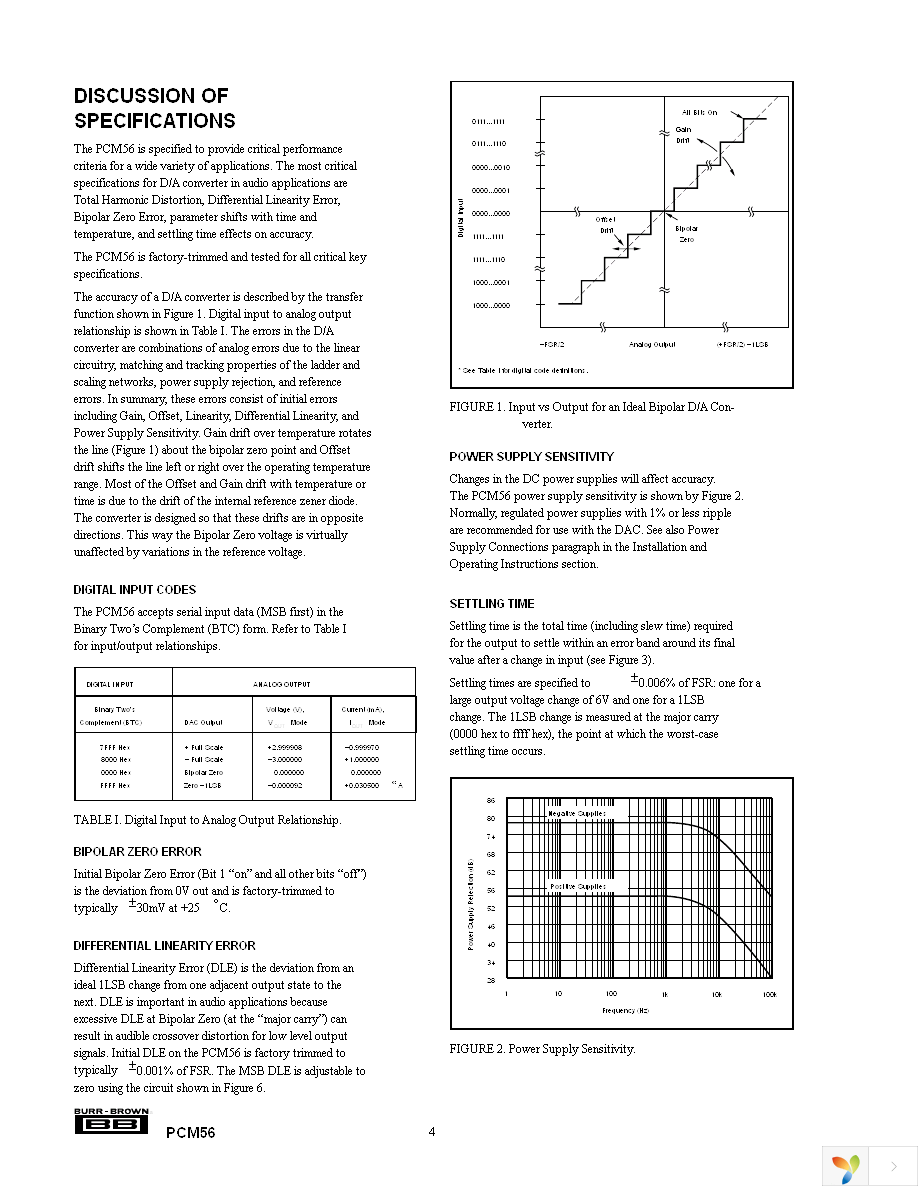 PCM56U Page 4