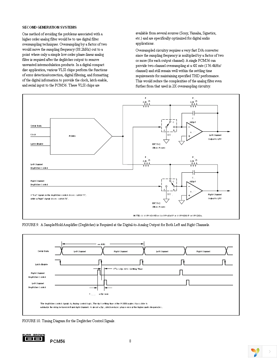 PCM56U Page 8