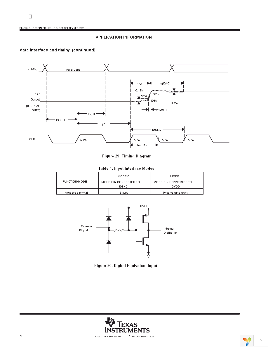 THS5671AIPW Page 16