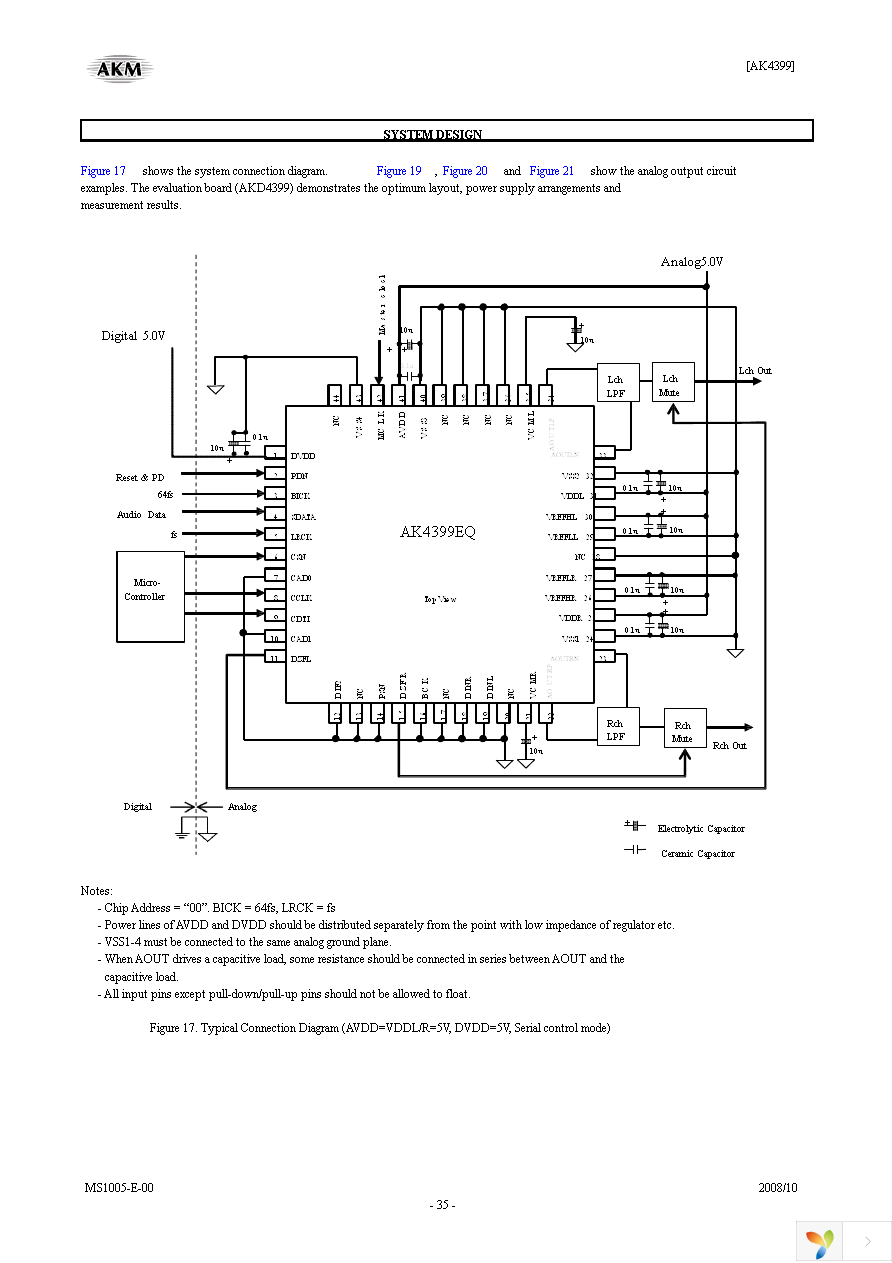 AK4399EQP Page 35