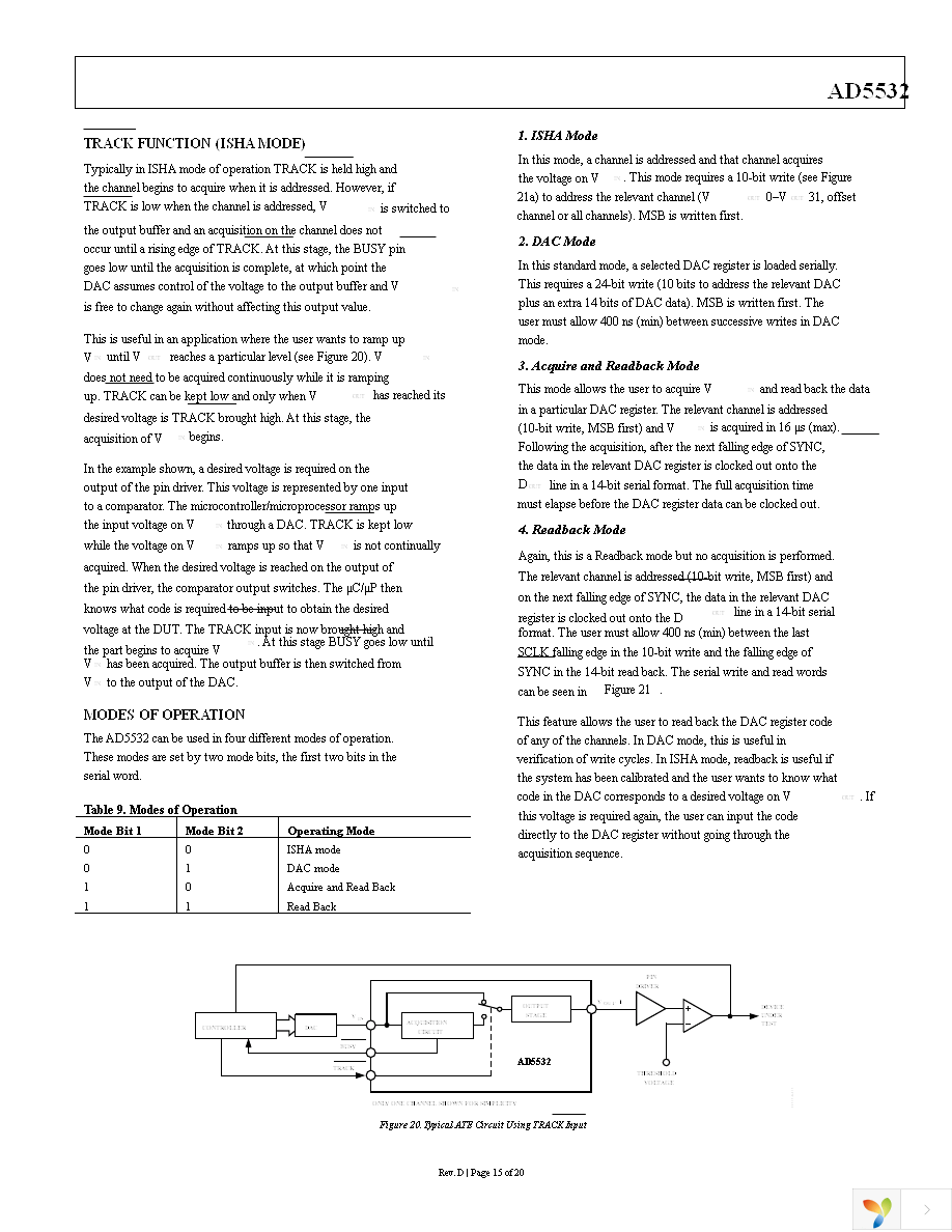 AD5532ABCZ-2 Page 15