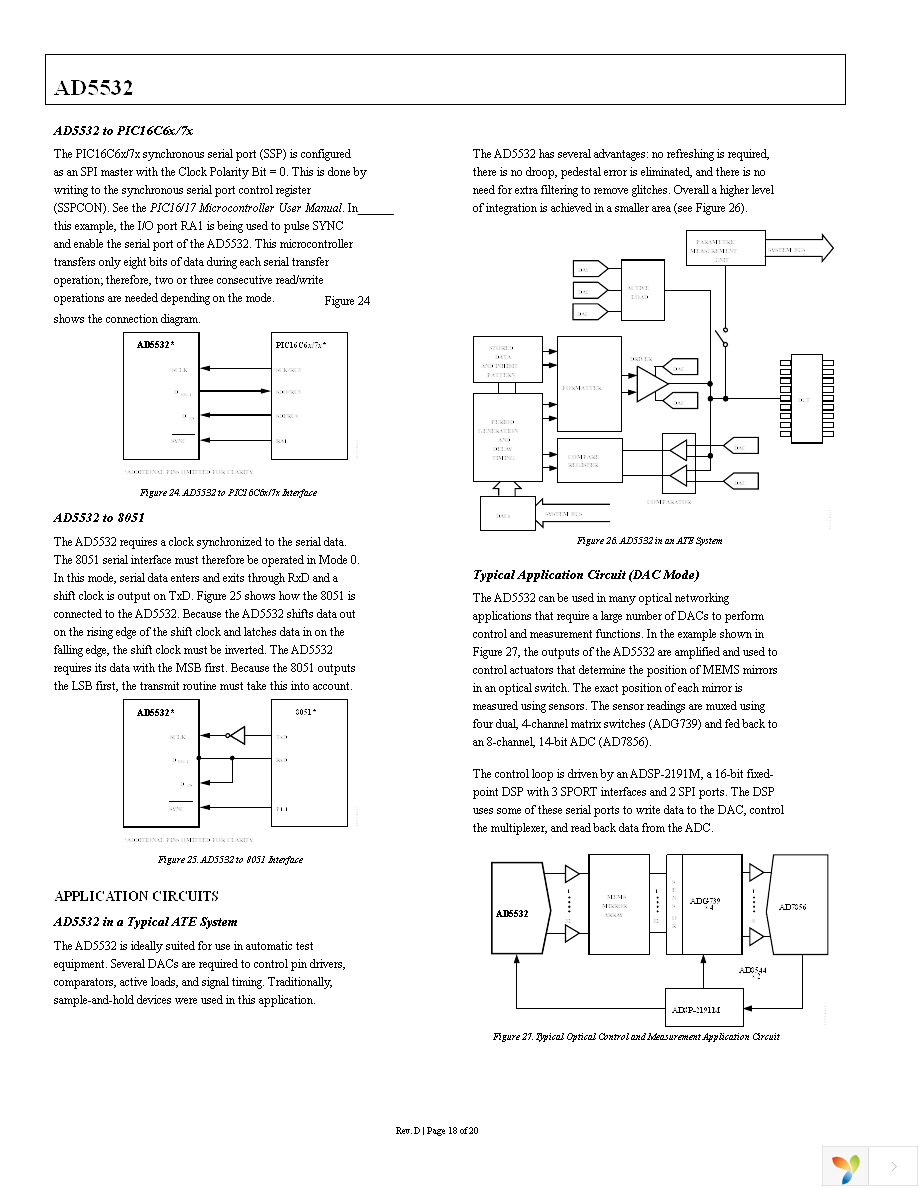 AD5532ABCZ-2 Page 18