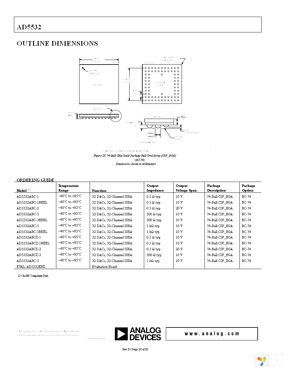 AD5532ABCZ-2 Page 20